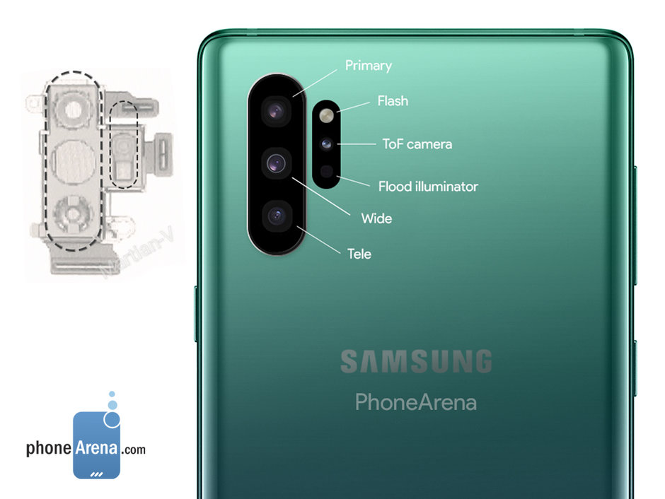 Samsung Galaxy Note 10 kamera